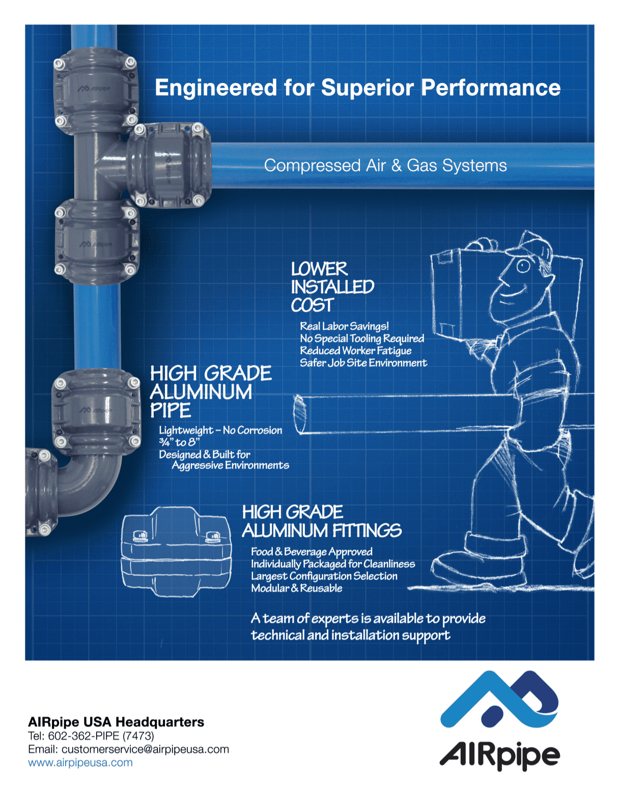 Resources AIRpipe Products